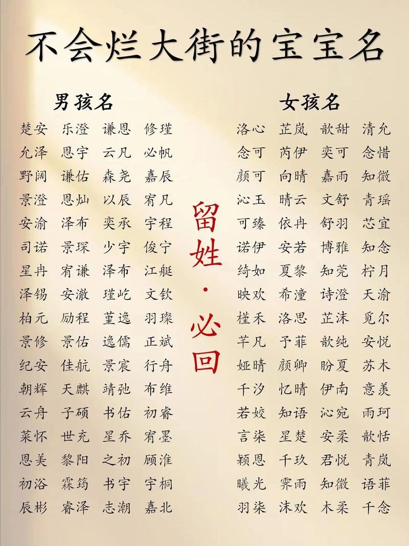 重字取名对男孩的寓意有哪些深层含义？