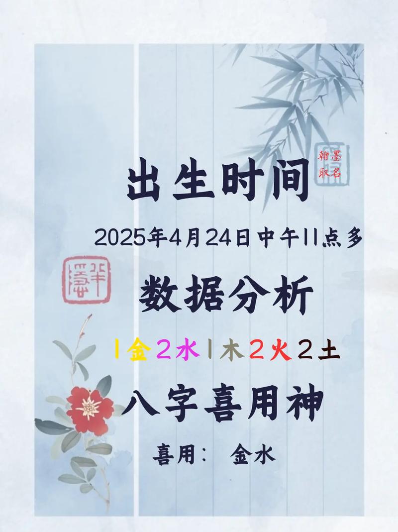 樊姓有涵养的男宝宝名字叫什么好呢？有没有什么寓意美好的长名字推荐？