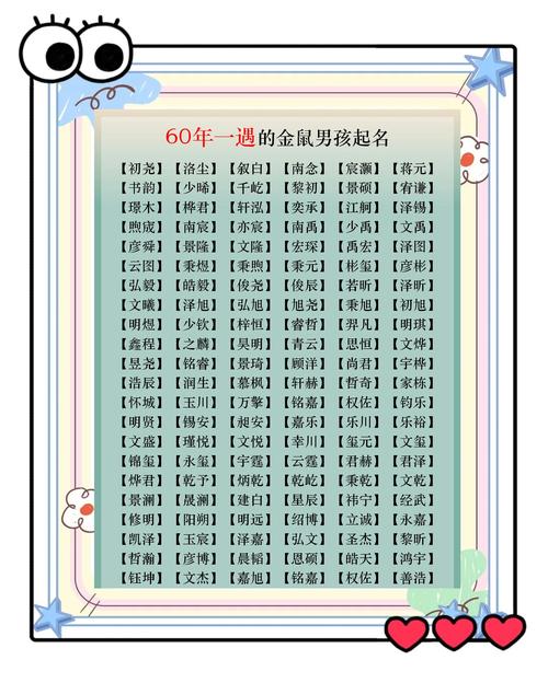 如何将命格属金取名男孩子名字改写为一个的？