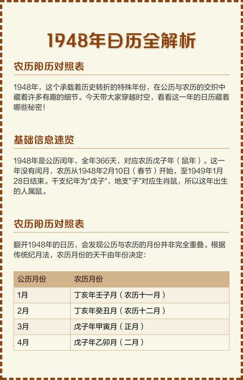 1949年农历是哪一年，四九年生的人命运如何？