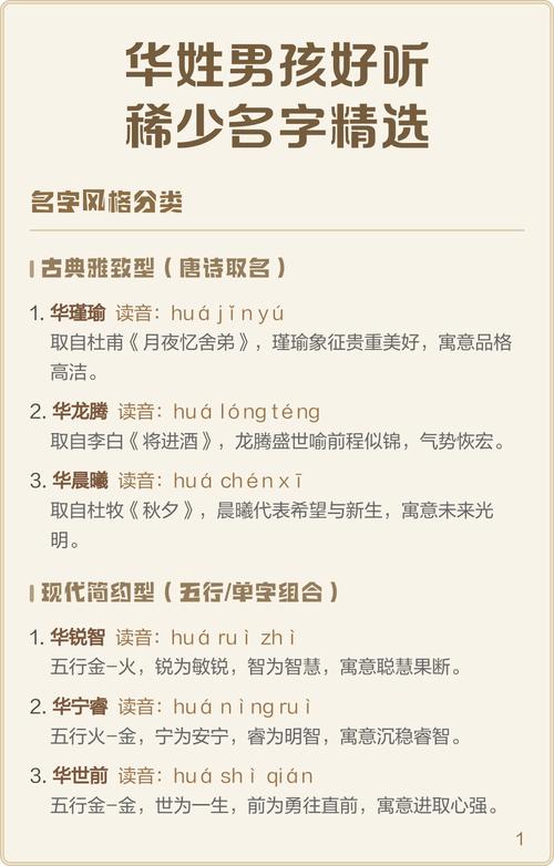 华姓男宝宝取名，有没有既创意又吉祥的名字推荐呢？