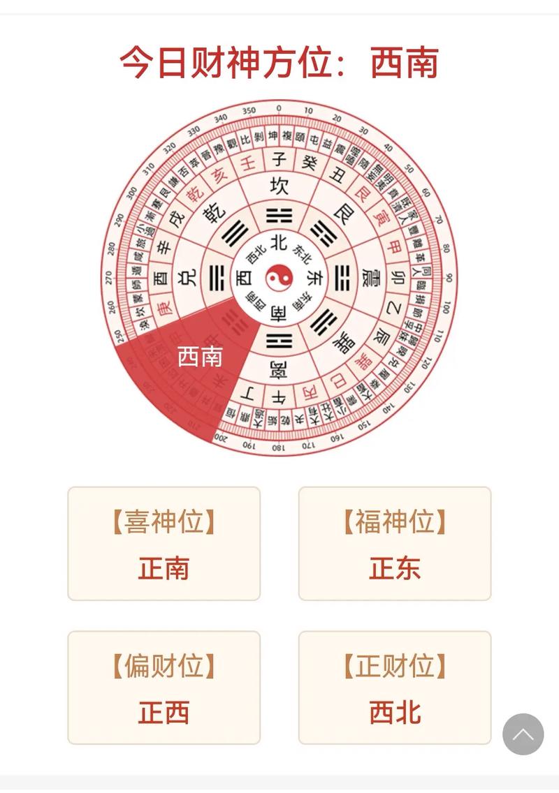 2026年5月13日打麻将时财神方位在哪里？