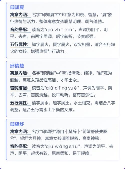 如何根据风水和五行原理，为邱姓女宝宝起一个既洋气又吉祥的名字？