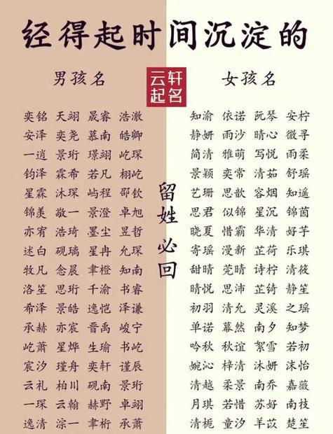 席姓女宝宝取名，有没有既灵气又寓意美好的名字推荐呢？
