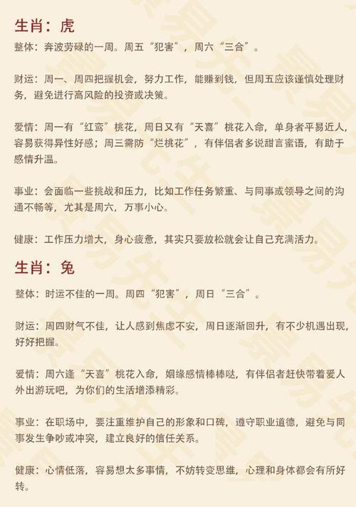 2020年出生的人是什么命？想知道2020年属相运势如何吗？