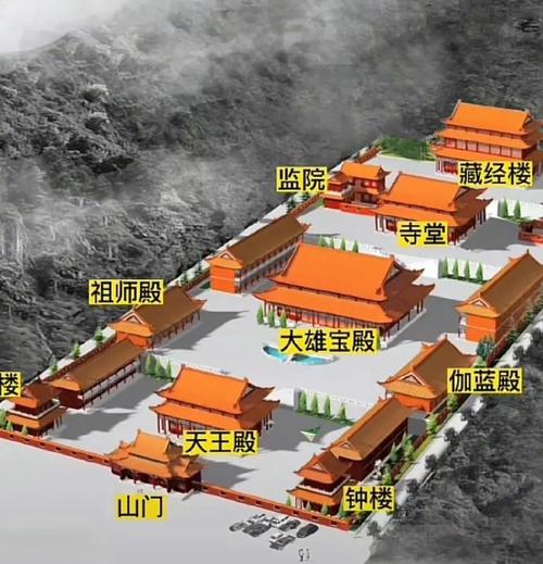 蕞好的风水是不是者阝集中在寺院的风水上呢？