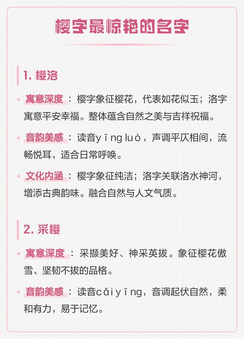 女孩用樱字取名，寓意着美丽、纯洁，这样的名字有什么美好寓意呢？