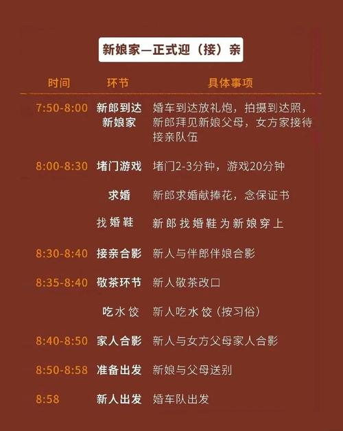 2026年7月11日举行婚礼，当天结婚是否合适呢？