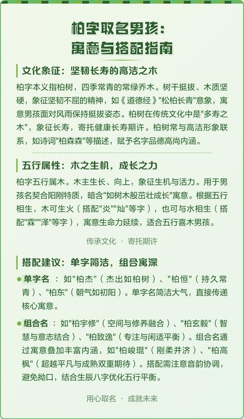 柏字五行属木，男孩最佳名字组合是五行相生的字，请问如何搭配柏字男孩名字使其五行更和谐？