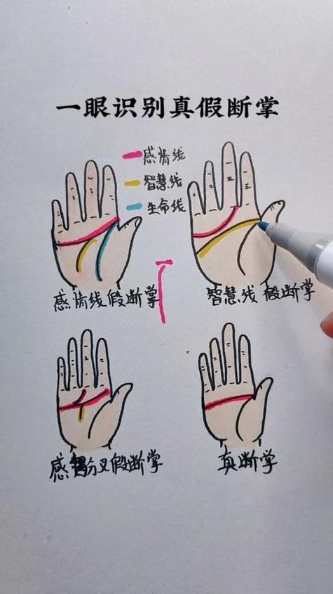 男生断掌是什么命格，男生断掌代表什么命运含义？