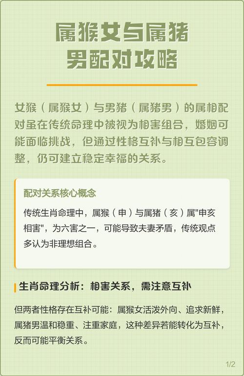 1971年属猪和1980年属猴的婚配是否合适？