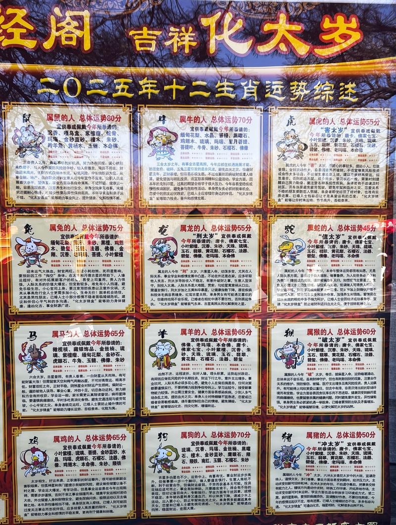 未来十年哪些生肖会迎来财运高峰，实现时来运转？