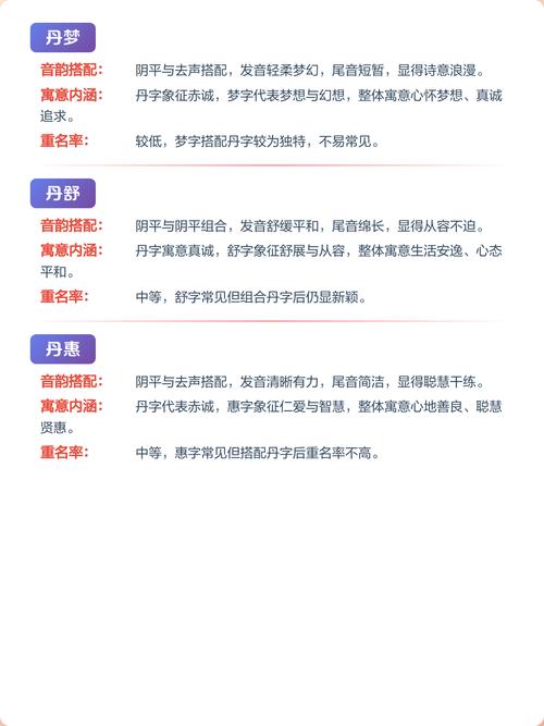 女孩用丹字取名有什么美好的寓意和深层含义呢？