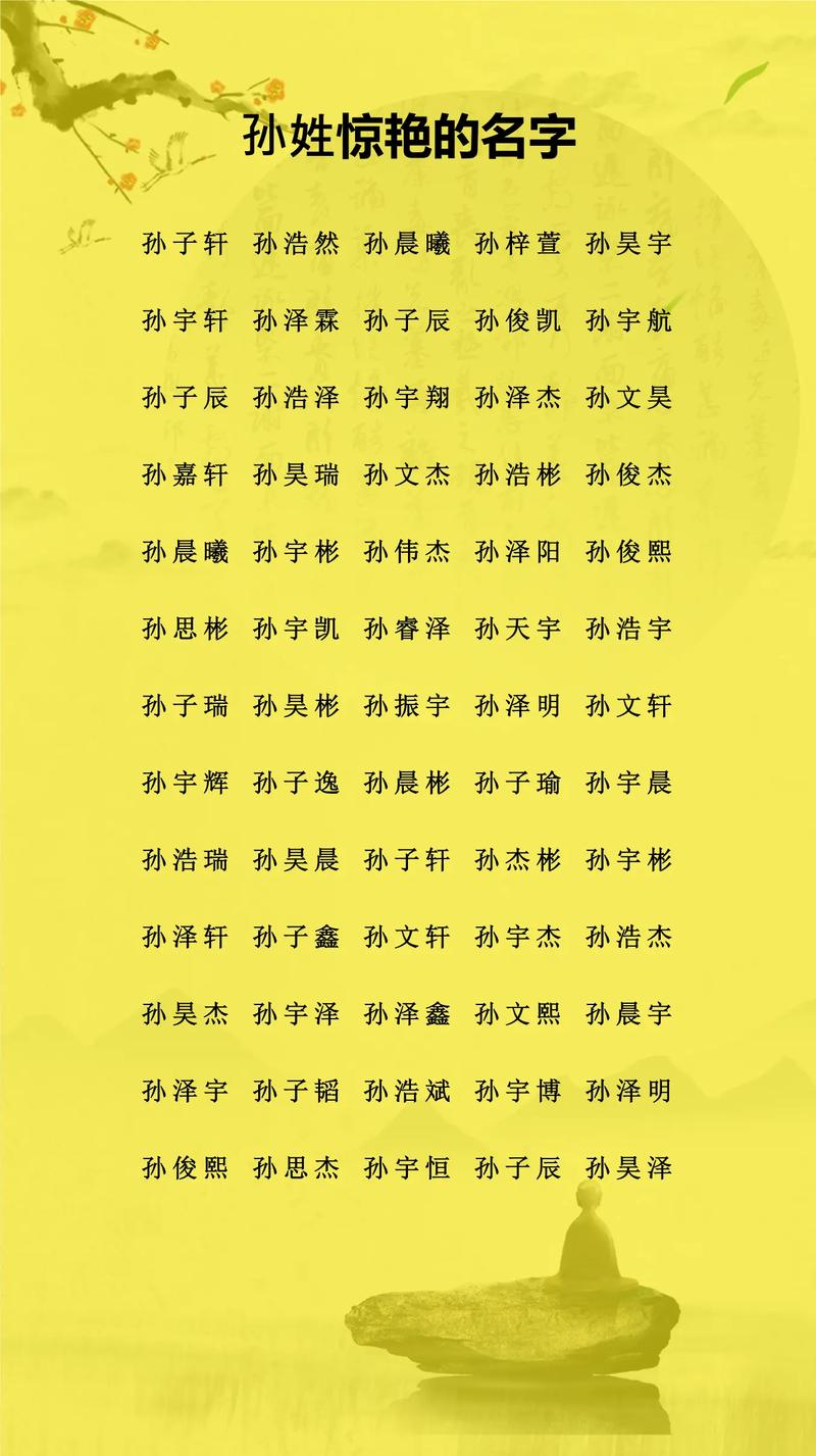 孙姓诗意男宝宝名字叫什么好呢？有没有什么既诗意又好听的名字推荐？