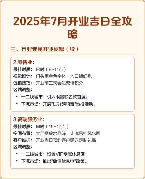 2025年7月7日作为新店开业吉日是否合适呢？