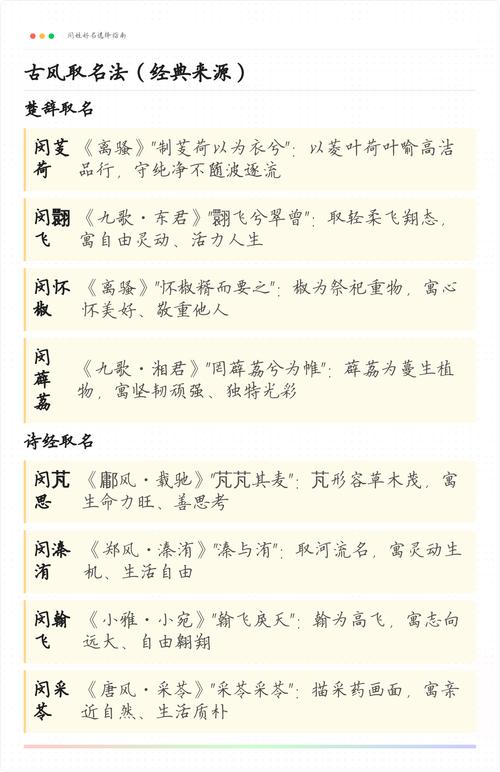 姓闵的男孩取个有创意的名字，有没有什么好建议？