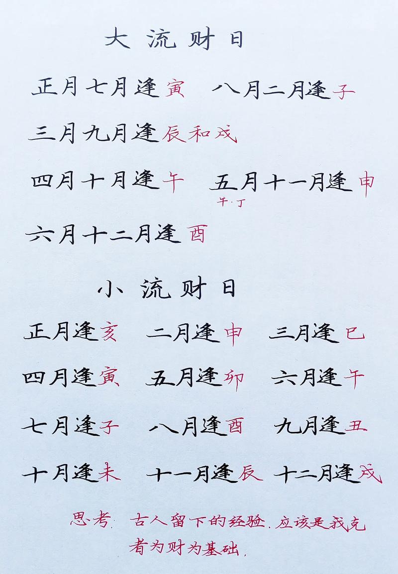 2026年5月4日农历三月十八适合纳财吗，今日是否可以纳财？