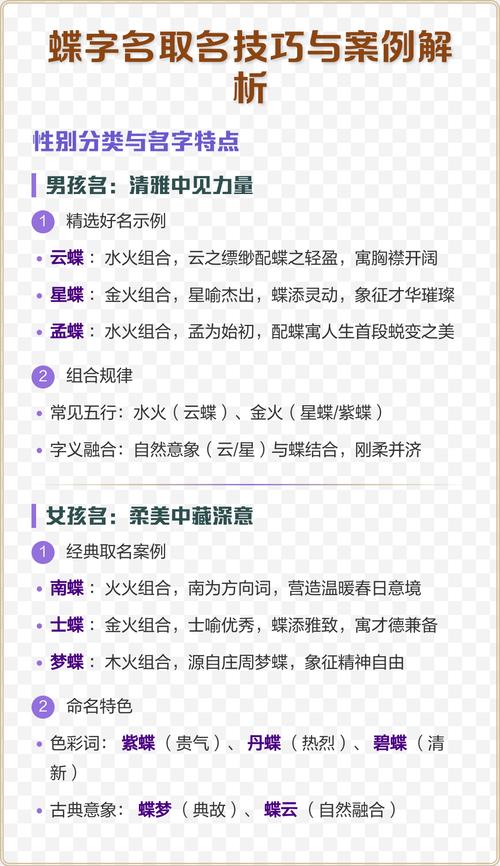 蝶字取名寓意女孩，有哪些美好的象征和含义呢？