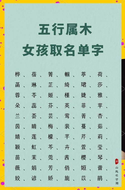 八字命理中缺木的女孩，有没有适合她的长命百岁吉祥名字推荐？