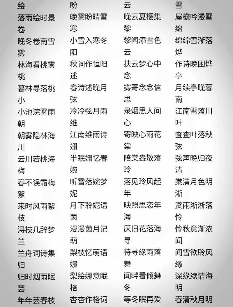 艳字五行属什么？如何根据五行属相为男孩取一个与艳字最佳组合的名字？
