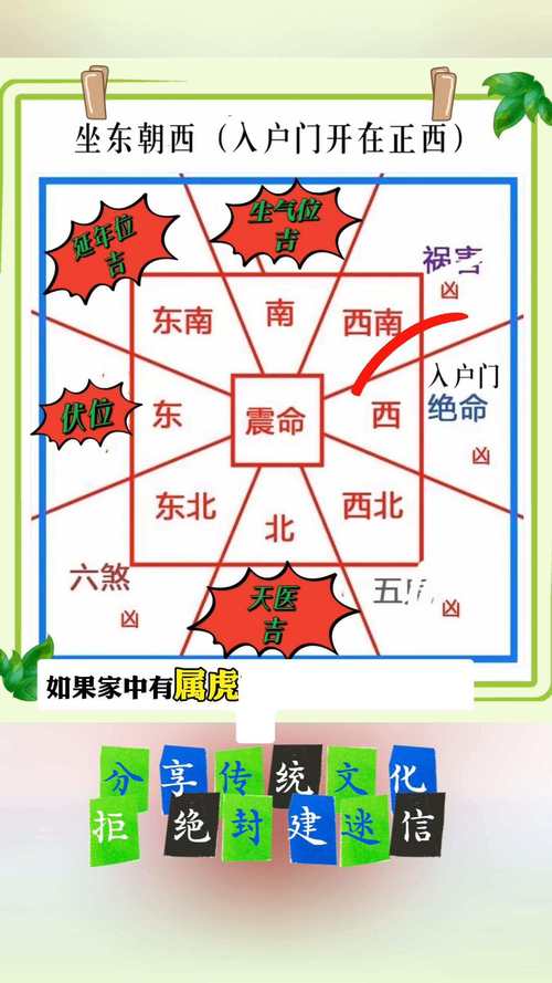 饭店对面是消防队吗？这样的地理位置风水好吗？