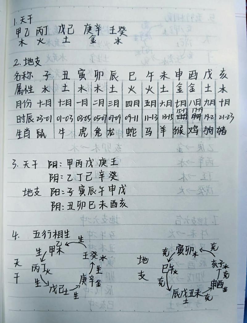 如何找到最精准实用的八字命理师进行咨询？