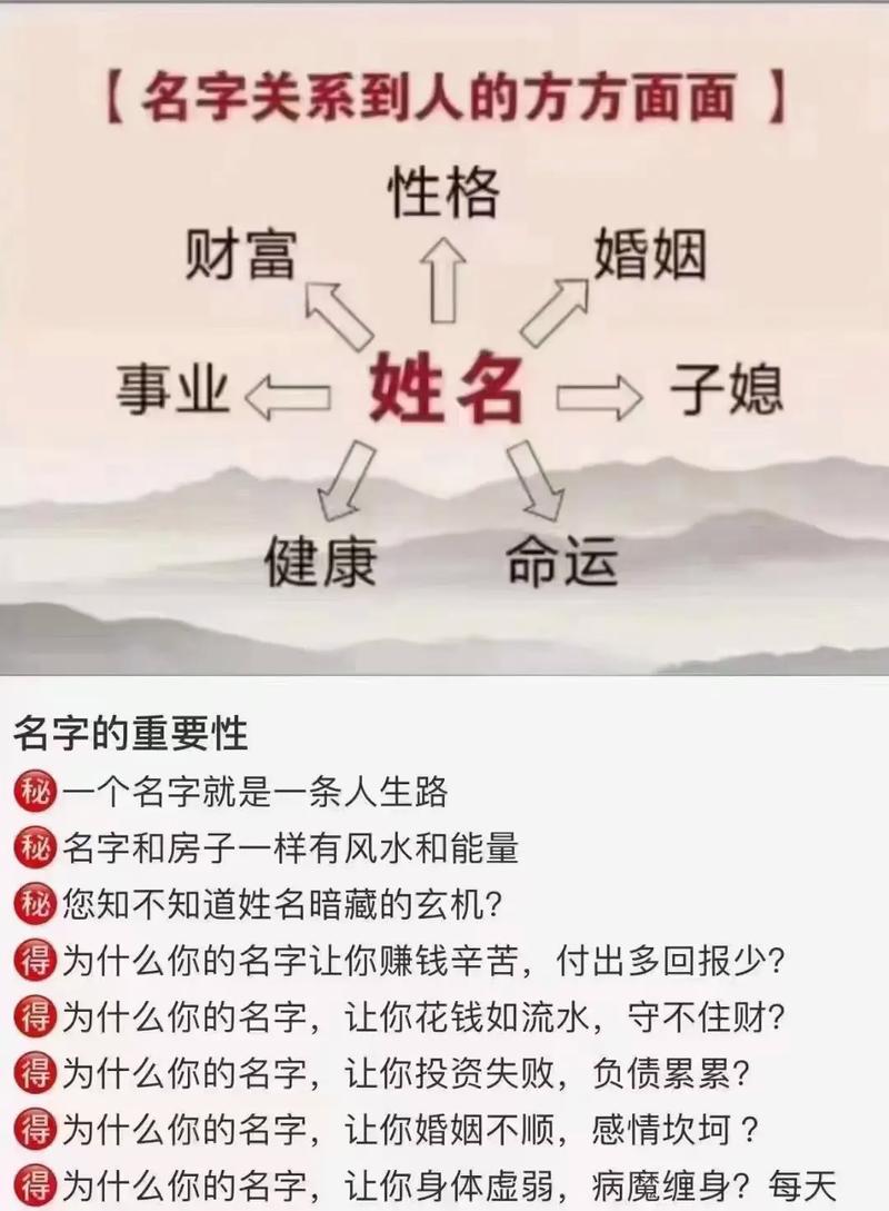 改名字对风水有影响吗？这是风水改名的潜在影响吗？
