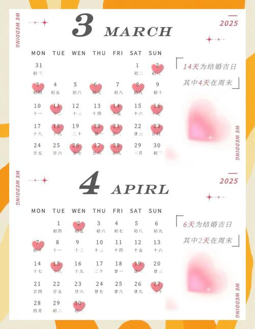 2025年12月3日这天办百日宴合适吗？是黄道吉日吗？
