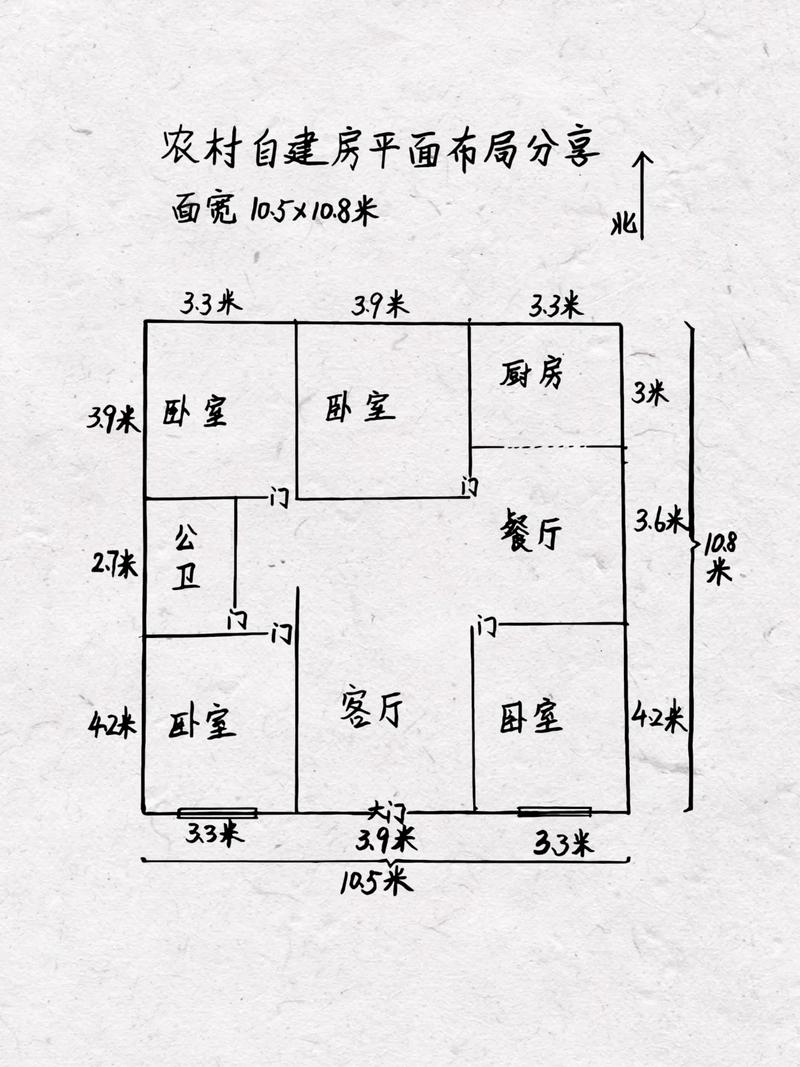 农村建房子时，是不是特别讲究风水布局呢？