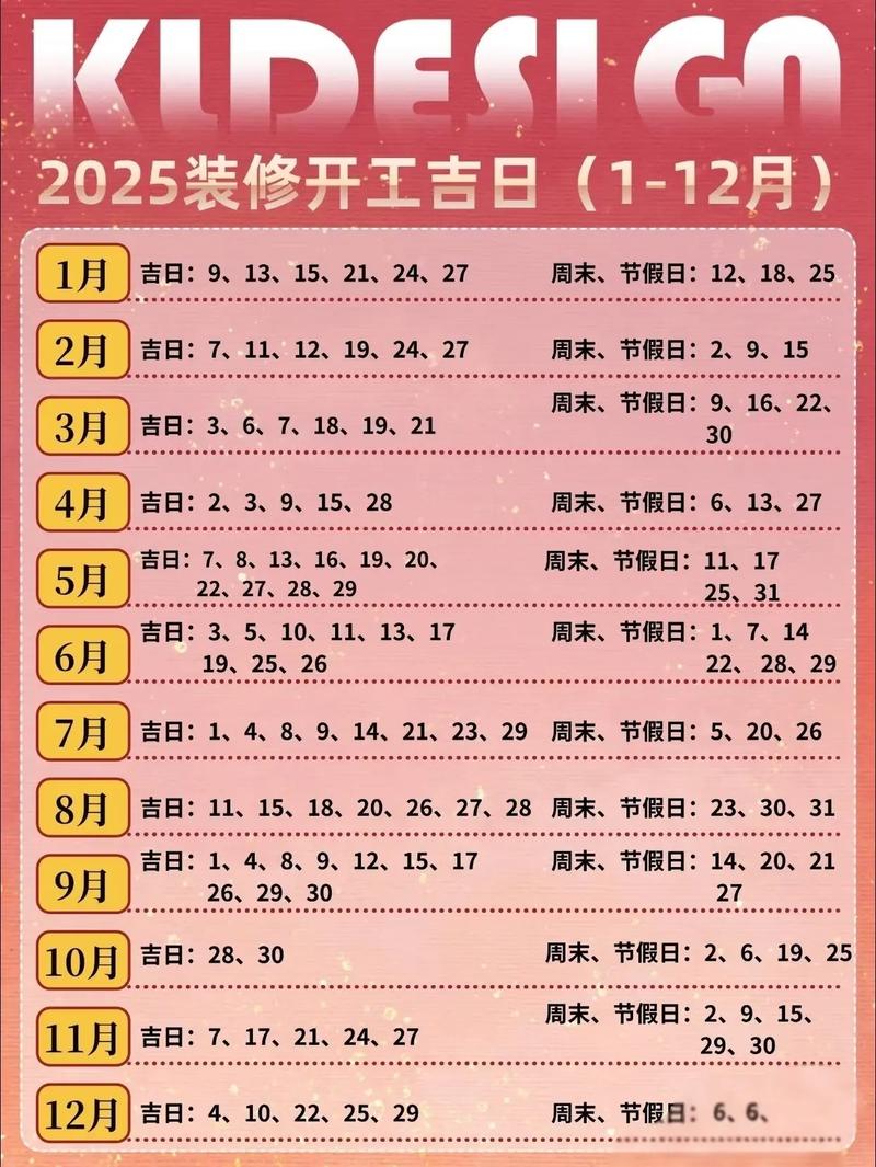 2025年10月4日农历八月十三装修动工，这个日子适合装修吗？