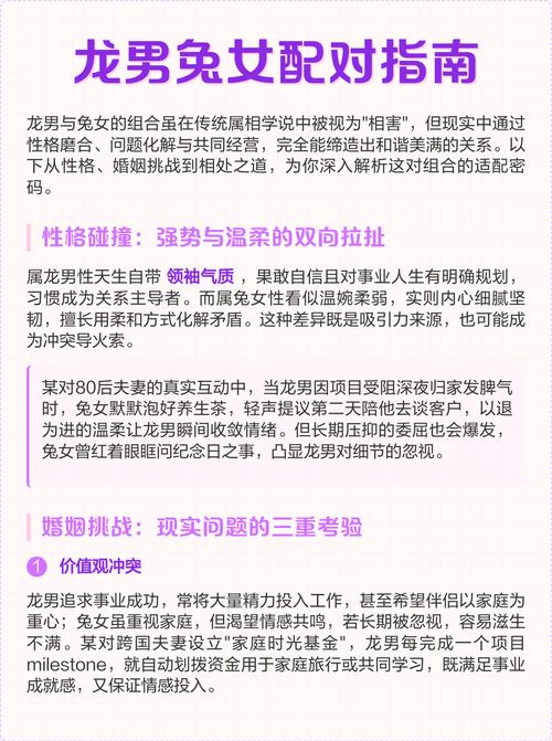 男兔女龙婚姻配对是否合适？