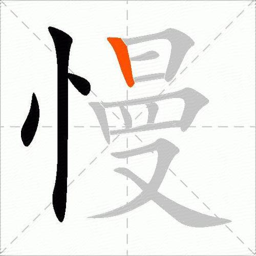 慢字五行属什么，女孩取名寓意‘慢’字有哪些？