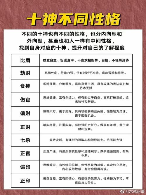 女命八字无官杀，如何判断财官合身命格的婚姻运势？