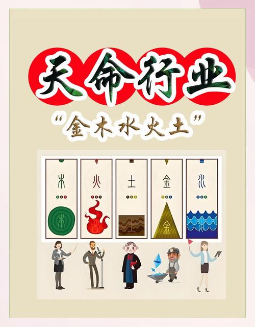 火命和木命适合Zuo什么？火命人和木命人相配吗？适合从事哪些职业？