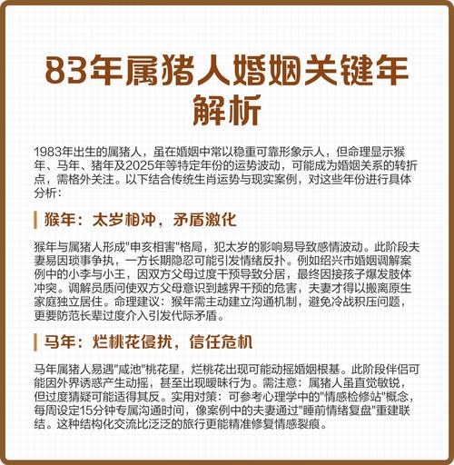 1983年属猪的与1983年属猪的相配，他们的婚姻或合作关系是否合适呢？