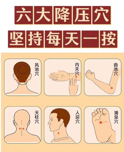 命里咸池入命是什么意思？命门火衰如何调理？