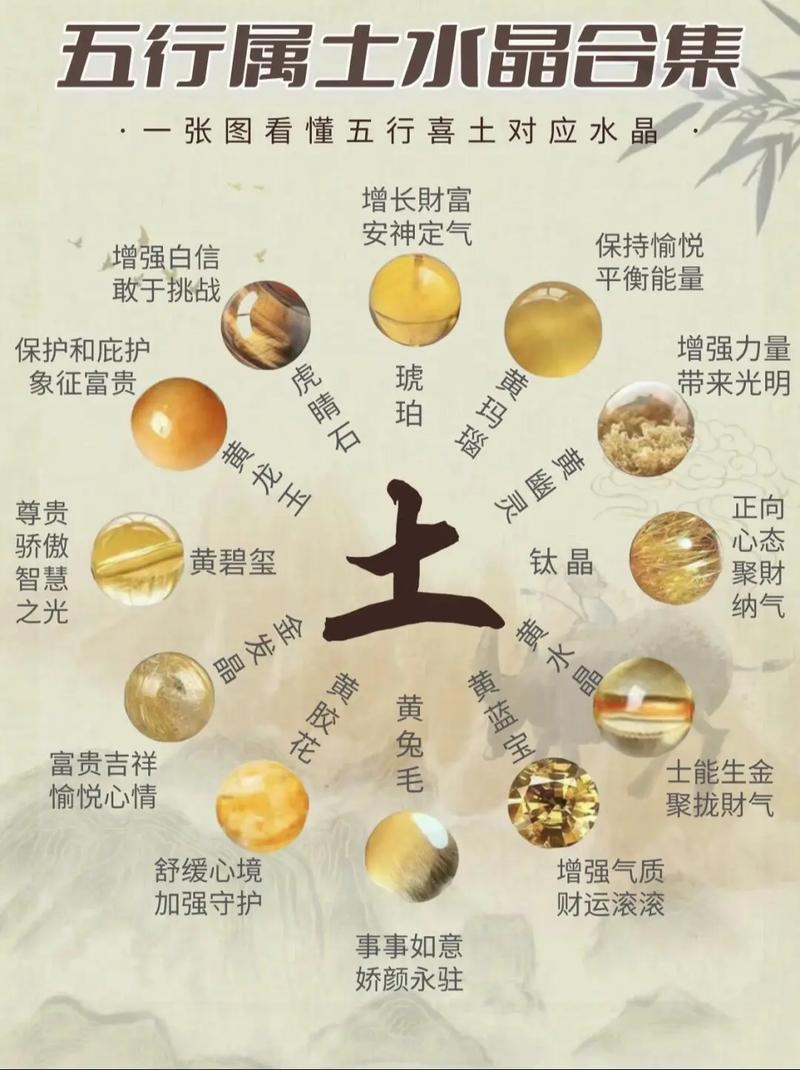 土命之人应佩戴何种颜色之物，以旺其土命？