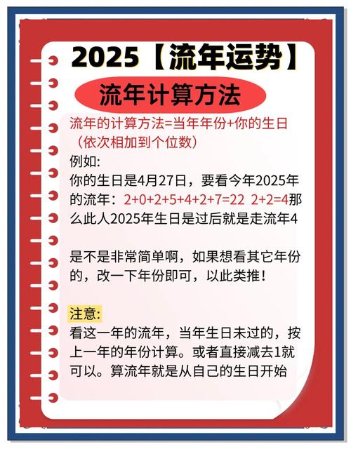 如何通过八字流年命理分析预测个人运势变化？