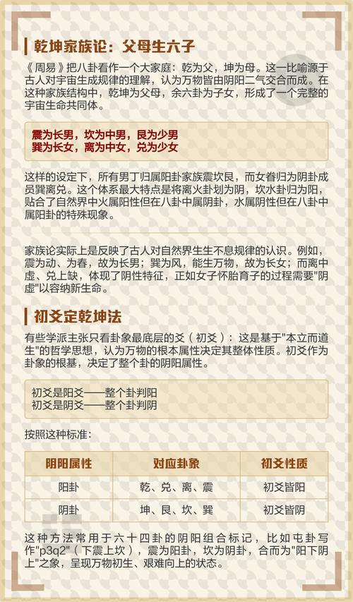 八字命理中，看阴阳属性准确吗？这是否是判断命运的关键因素？