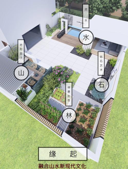 庭院建造时，是否特别讲究风水布局的奥秘呢？