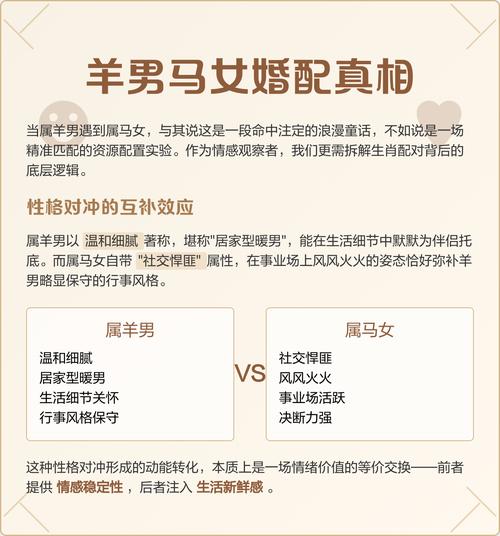 女羊配男马的婚姻是否适宜？