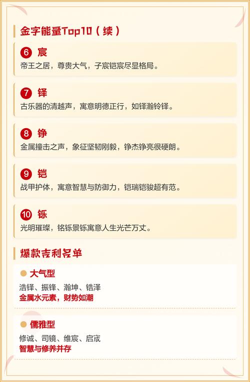 五行缺金木男孩取名有什么好的建议吗？