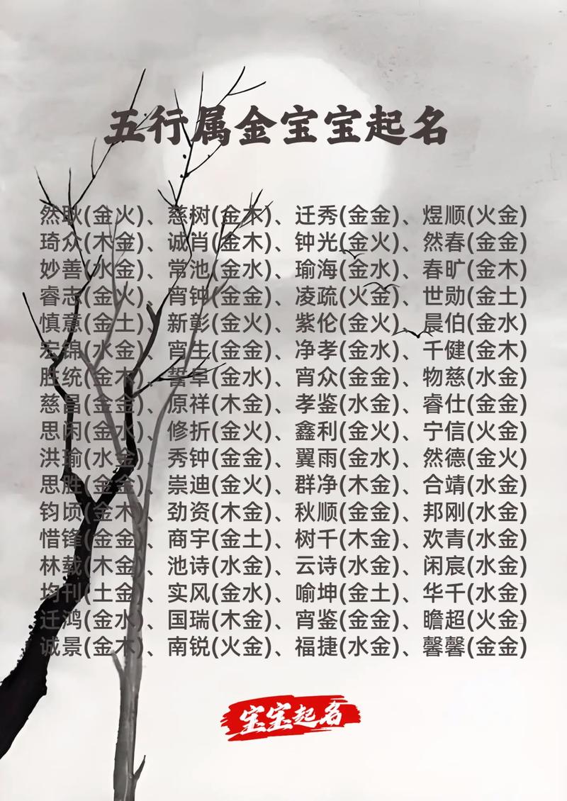 钱字五行属金，如何根据五行原理为五行属金的男孩起名？