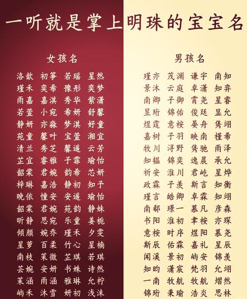 缪姓宝宝取名，有没有什么既独特又富有创意的男宝宝名字推荐呢？