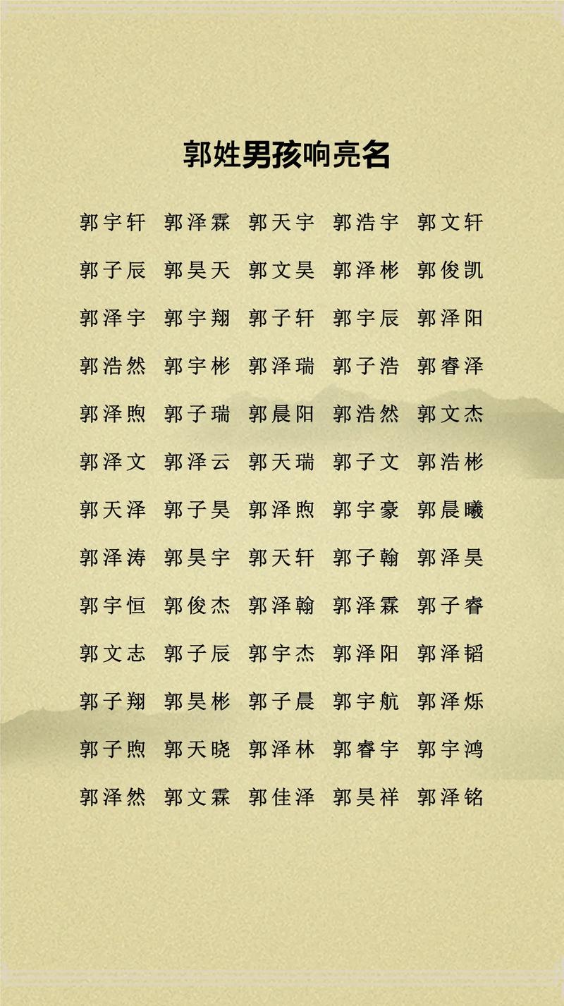 郭姓男宝宝名字中，有没有一个既吉利又响亮的名字推荐呢？