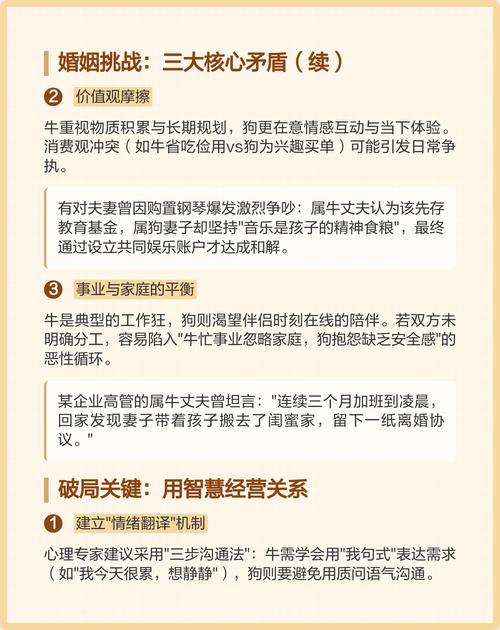 82狗和73牛配对婚姻是否合适？