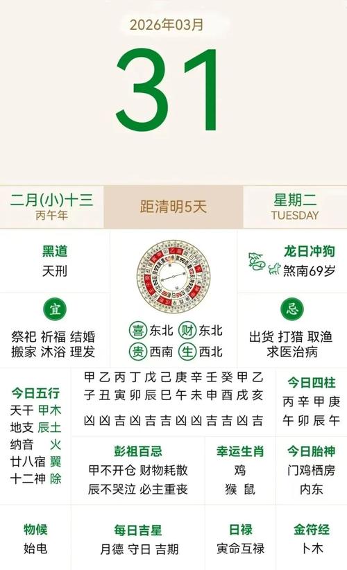 2026年3月31日农历二月十三黄道吉日适合开张吗？