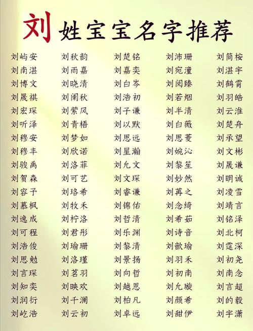 刘姓男孩名字，有哪些既优美又大方的好听名字推荐？