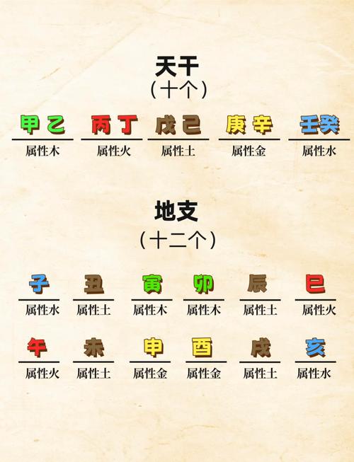 土命找什么性是金命Zuo干爹，土命与金命相配吗？