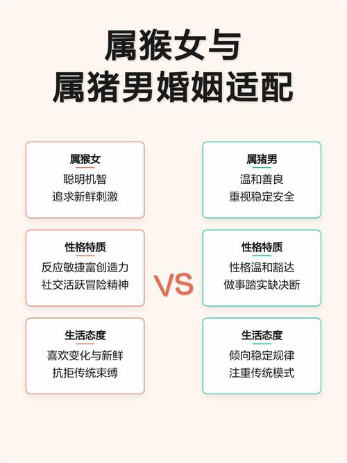 男属猴女属猪的婚配是否适宜，嫩否带来幸福和谐的关系？